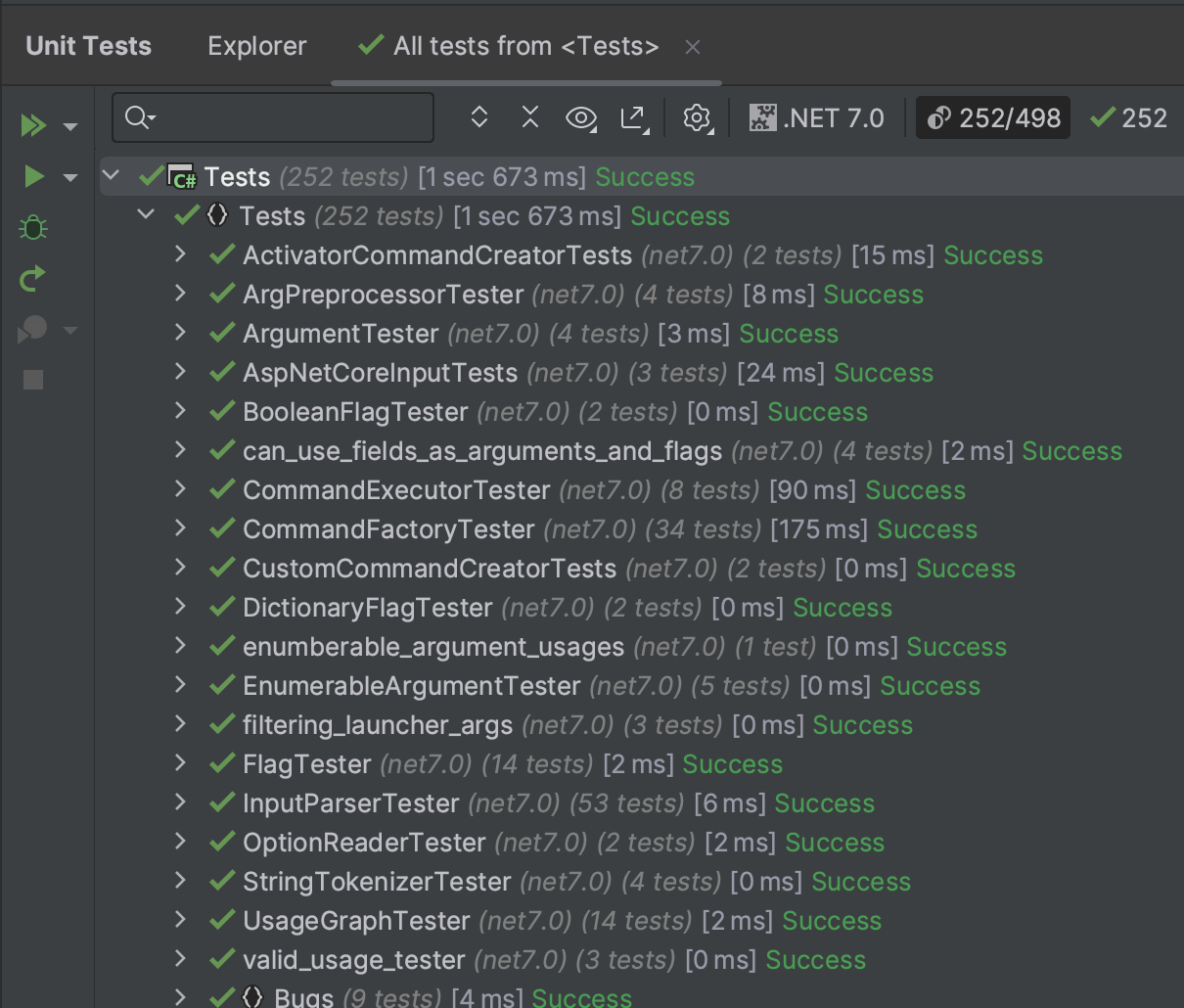 test driven development